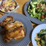 【献立記録】2022年4月